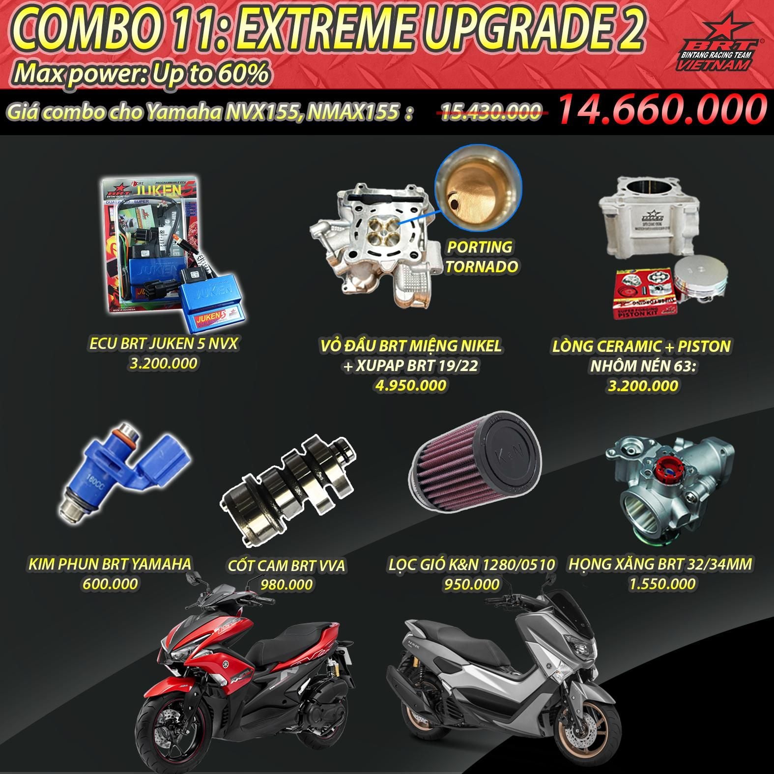  Combo BRT 11.2: NVX 155/ NMAX 155 