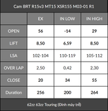  Cam BRT R15v3 / MT15 / XSR155 / WR155 (2 Chốt) VVA 