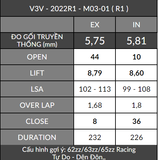  Cam BRT Vespa IGet Sprint Primavera 