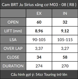  Cam BRT Jupiter / Sirius Xăng cơ (Z) + Cò lăn 