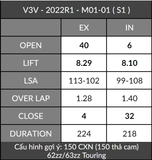  Cam BRT Vespa IGet Sprint Primavera 