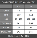  Cam BRT Future Neo / Future X / Future 2 / Karisma 