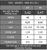  Cam BRT Vespa IGet Sprint Primavera 
