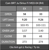  Cam BRT Jupiter Fi / Sirius Fi (Z1) + Cò lăn 