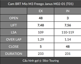  Cam BRT Mio M3 Freego Janus 