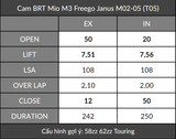  Cam BRT Mio M3 Freego Janus 