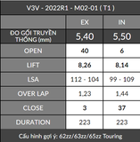  Cam BRT Vespa IGet Sprint Primavera 