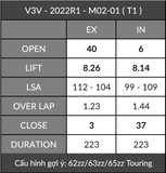  Cam BRT Vespa IGet Sprint Primavera 