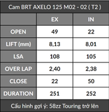  Cam BRT Axelo + Cò lăn 