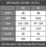  Cam BRT Wave S110 Blade 110 (1 Lỗ) 