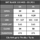  Cam BRT Wave S110 Blade 110 (1 Lỗ) 