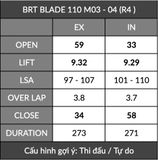  Cam BRT Wave S110 Blade 110 (1 Lỗ) 