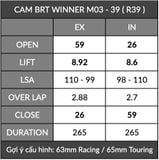  Cam BRT Winner Sonic CBR150 CB150 