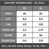  Cam BRT Winner Sonic CBR150 CB150 