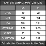  Cam BRT Winner Sonic CBR150 CB150 