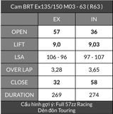  Cam BRT Exciter 135 Ex150 TFX Fz150 