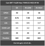  Cam BRT Y16ZR - YWR Ex155 (1 Chốt bánh cam) 