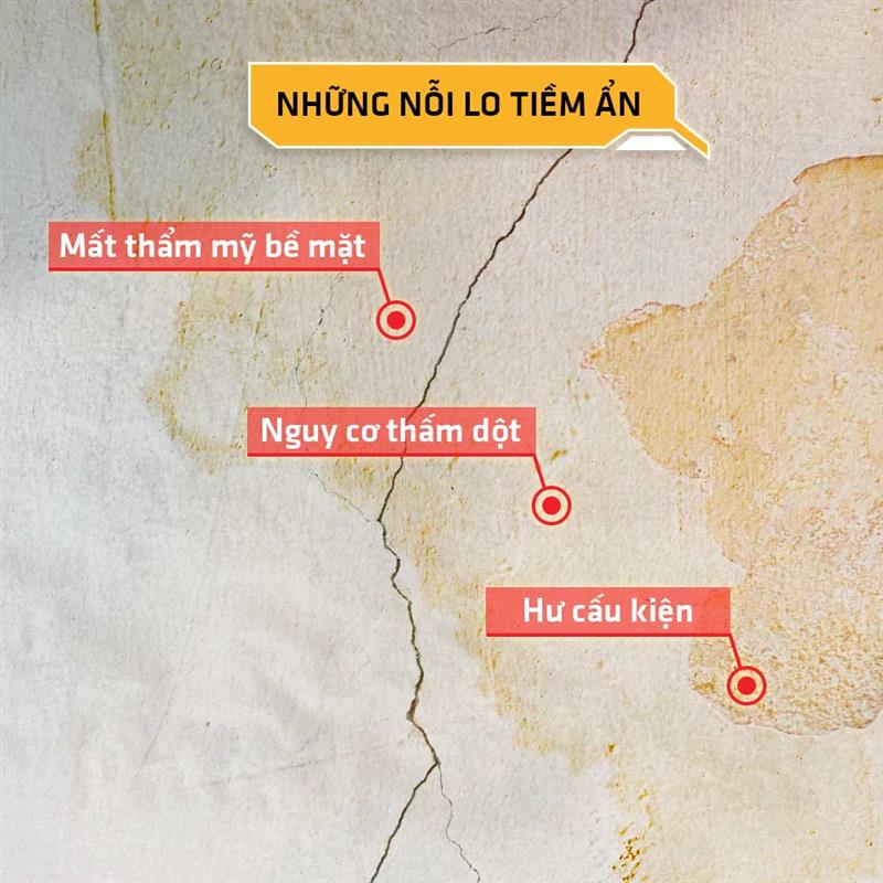 Keo trám xử lý vết nứt tường SikaWall®-720 E