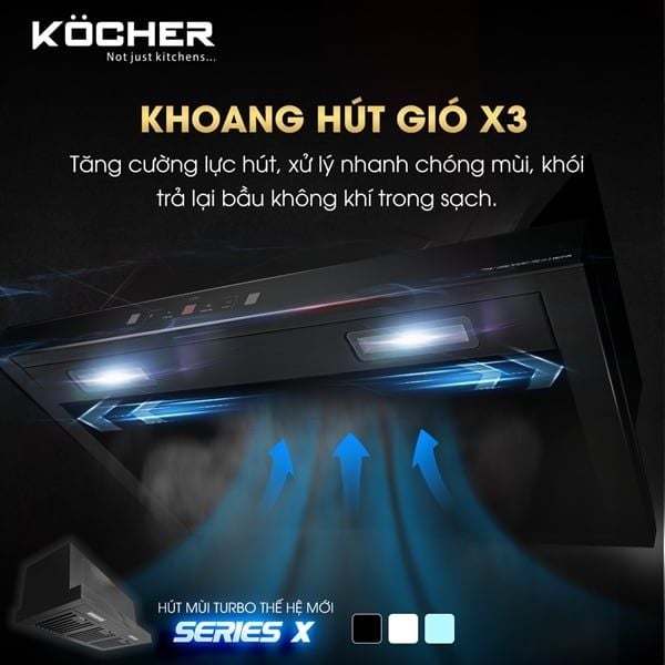 Máy hút mùi Kocher TURBO X-350N