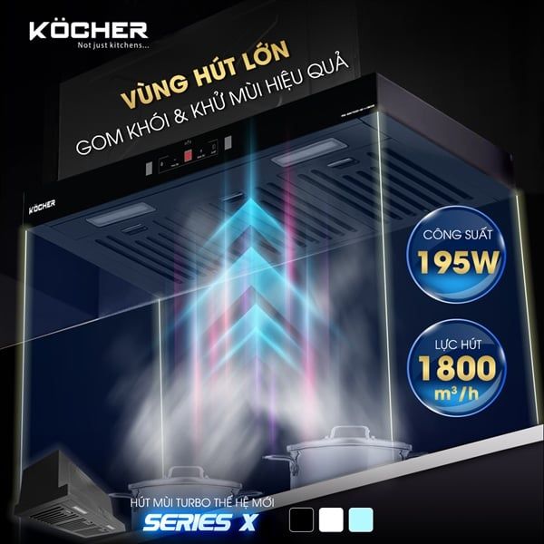 Máy hút mùi Kocher TURBO X-350N