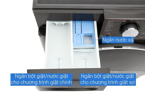 Máy giặt cửa ngang LG 11kg FV1411S3B