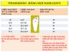 DÉP KẸP NAM GIAVY – TL500