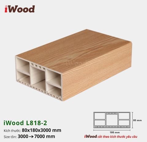 Thanh lam gỗ nhựa iWood L80x180-L818