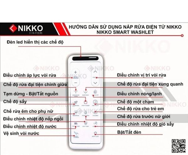 Nắp bồn cầu thông minh P68051