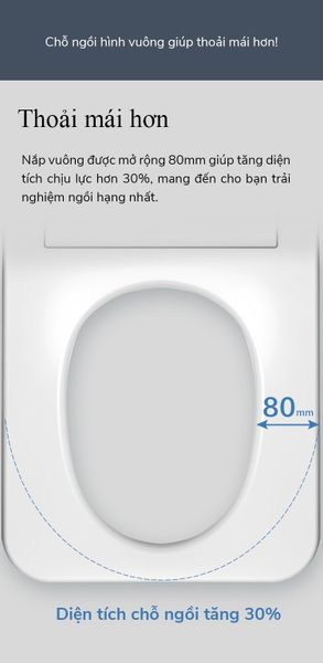 Bồn cầu thông minh hình vuông Q15