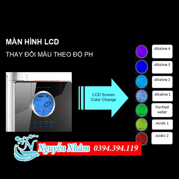 Máy điện giải ion kiềm Fuji Smart K8