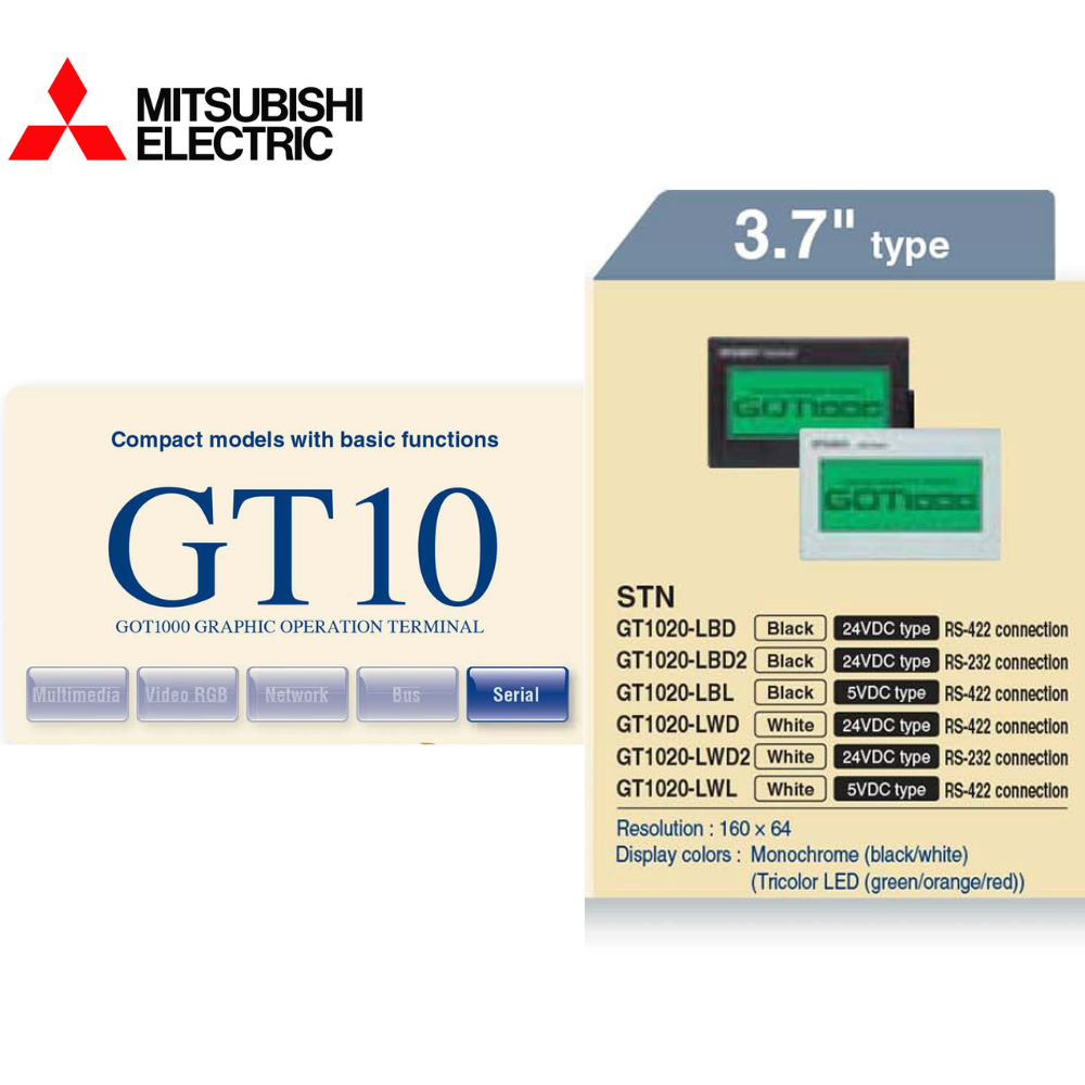 Màn hình cảm ứng Mitsubishi GT1020 HMI 3.7 Inch