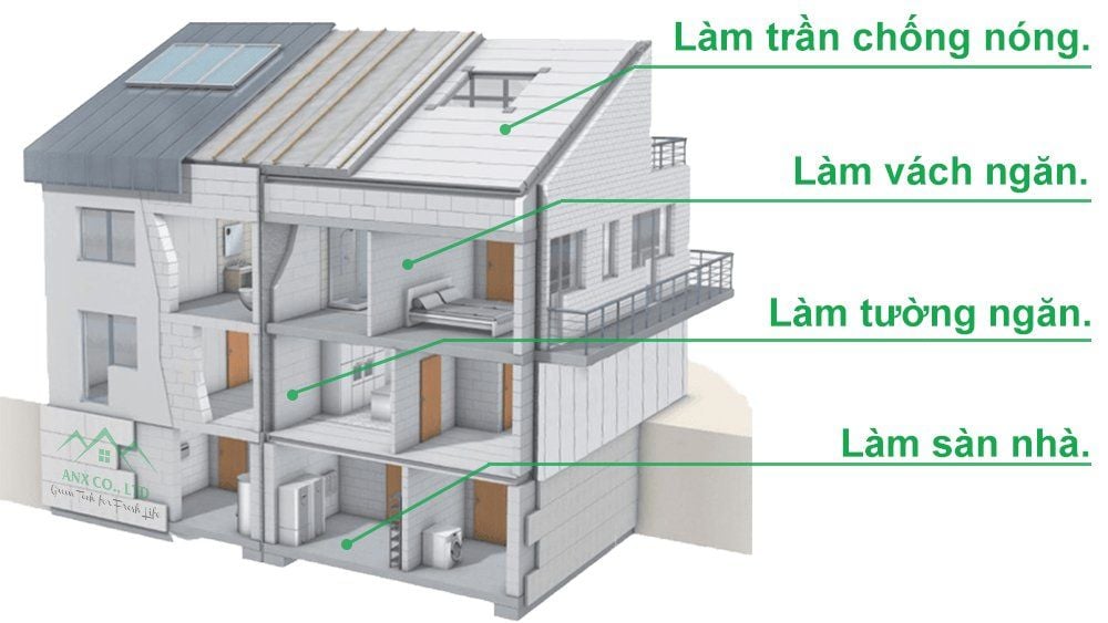  Tấm panel bê tông khí chưng áp kích thước 1200x600x100mm 