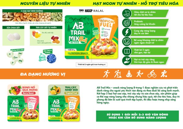 [Combo 24 Gói] Hạt dinh dưỡng mix 2 ngăn AB Trail Mix cho người chơi thể thao