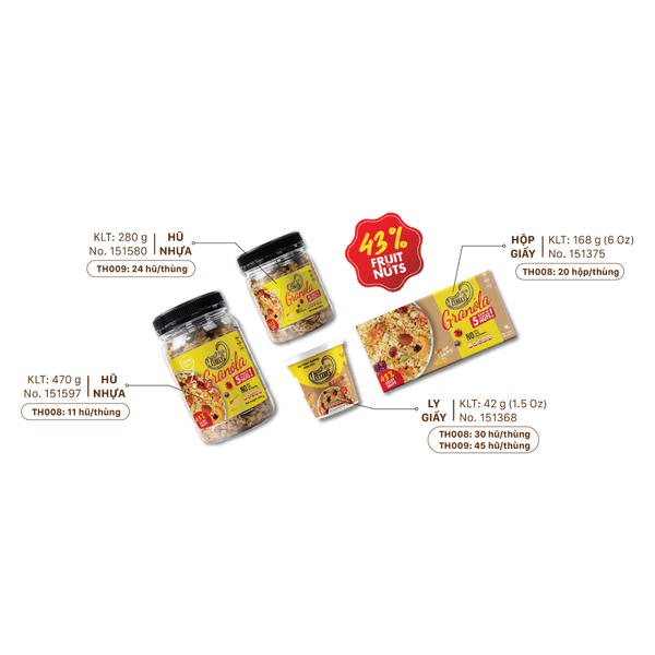 Hạt Dinh Dưỡng Ngũ Cốc Granola Faminuts Hũ Nhựa 280g