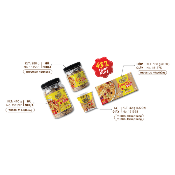 Hạt Dinh Dưỡng Ngũ Cốc Granola Faminuts Hũ Nhựa 470G