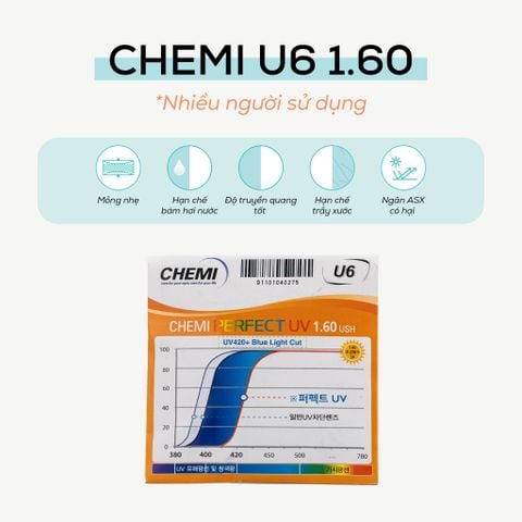 Tròng kính cận hàn quốc Chemi U6 Chiết suất 1.60 - 