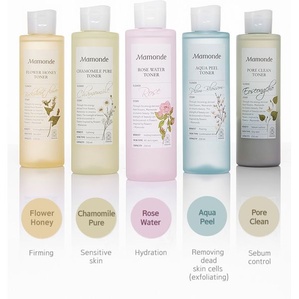  Nước Hoa Hồng MAMONDE (Rose Water/Centella) Toner - 150ml 