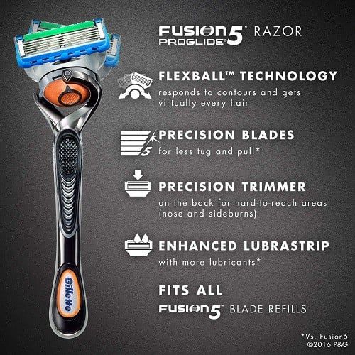  Bộ Dao Cạo 5 Lưỡi GILLETTE Fusion 5+1 Có Pin (Tặng kèm 1 dao cạo) 