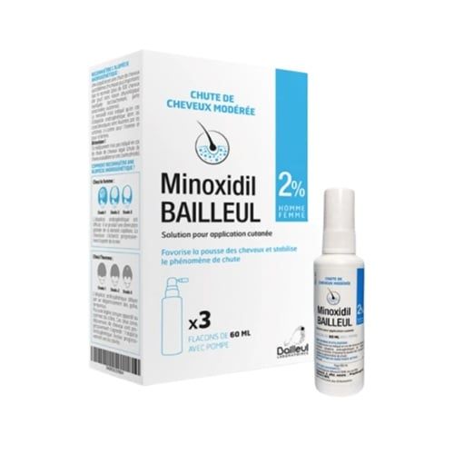  Dung Dịch Xịt Ngăn Ngừa Rụng Tóc, Kích Mọc Tóc Laboratoires Minoxidil Bailleul Solution 2% Và 5% 