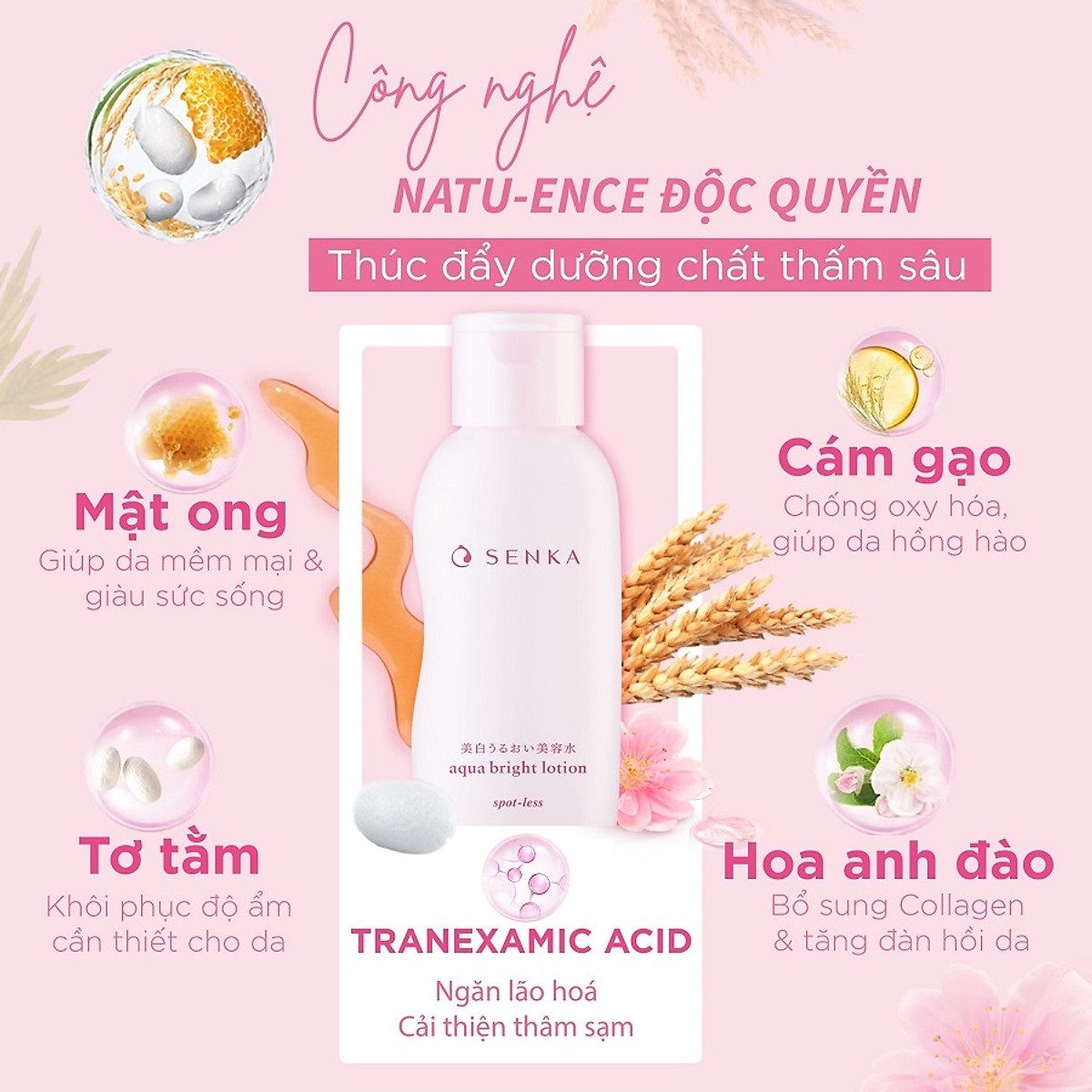  Nước Cân Bằng Dưỡng Sáng Mờ Thâm Sạm SENKA Aqua Bright Lotion - 200ml 