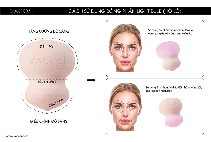 Cách sử dụng 1 Bông Phấn Ướt Hồ Lô Vacosi