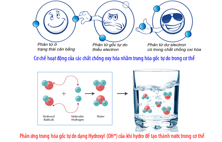 Cấp Ẩm 3- Bici Cosmetics