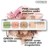  Bảng Triết Sắc Che Khuyết Điểm Đa Năng 5 Ô CATRICE AllRound Concealer Palette 