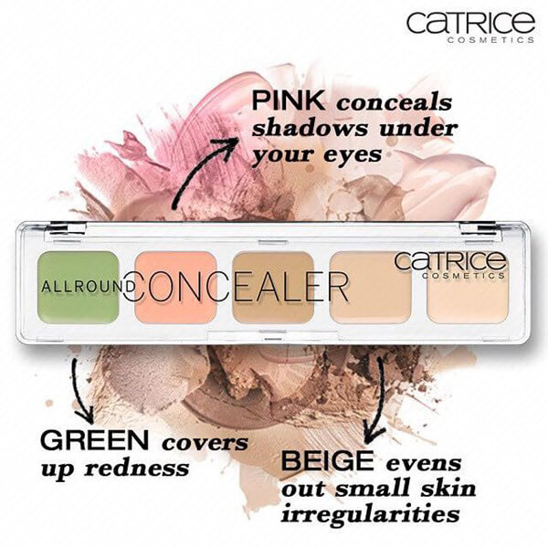 Catrice AllRound Concealer Palette - Bici Cosmetics