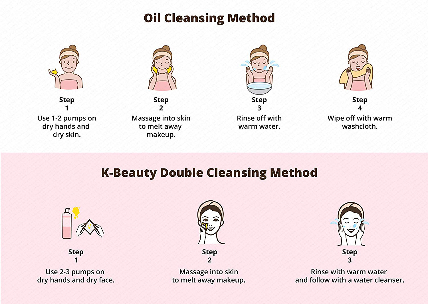 Double Cleansing - Bici Cosmetics