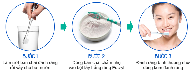 Cách dùng Bột Tẩy Trắng Răng Eucryl Tooth Powder 1