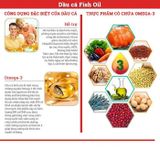  Viên Uống Dầu Cá 200 Viên NATURE MADE Fish Oil 1200mg Mỹ 