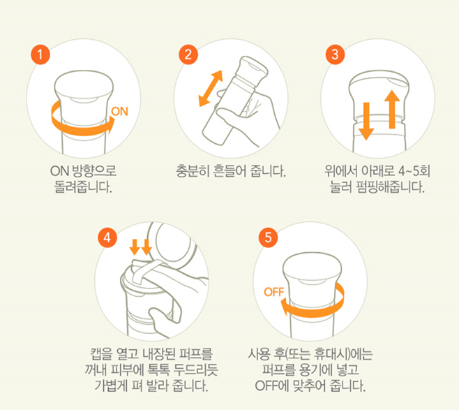 hướng dẫn sử dụng Kem Chống Nắng Nature Republic