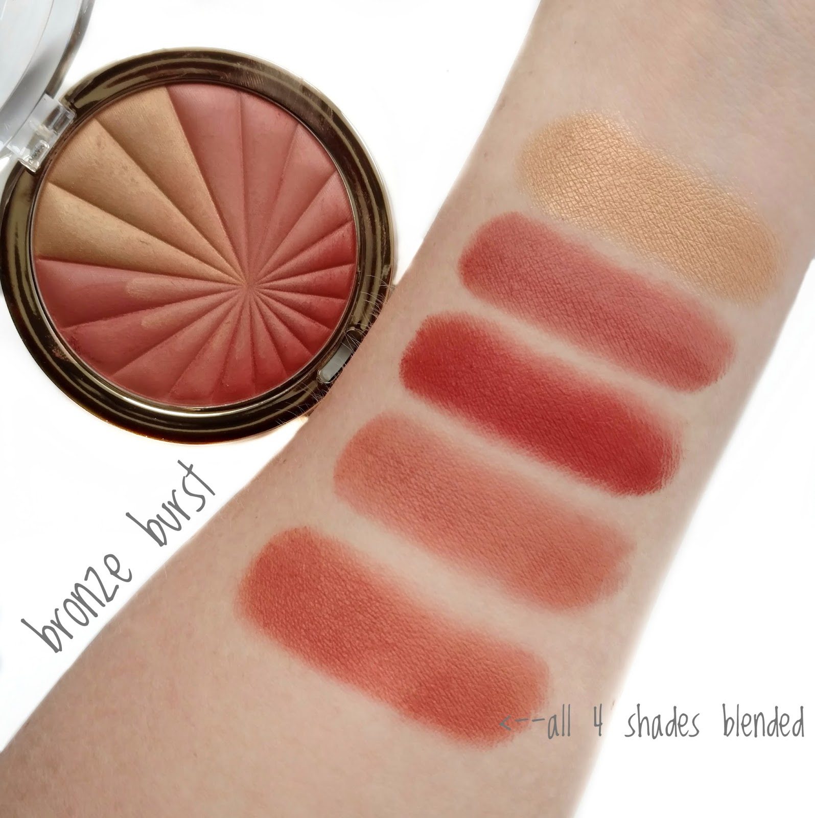 công dụng phấn má hồng Milani Color Harmony Blush Palette