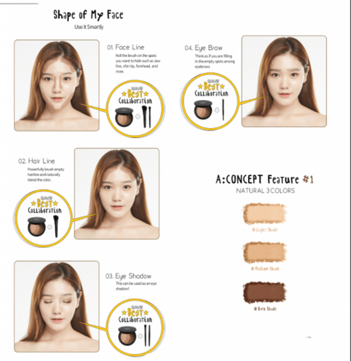 Phấn Tạo Khối A: Concept